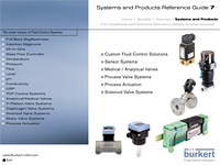 Systems and Products main screen